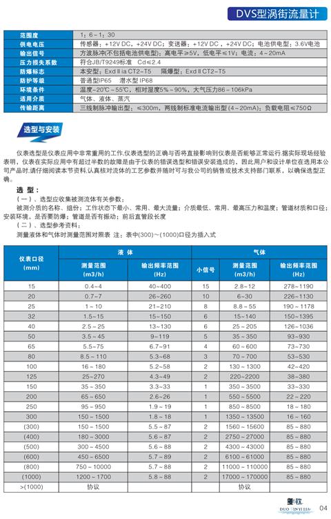 渦街流量計選型樣本2