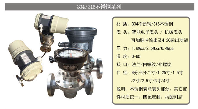 樹脂用流量計不銹鋼材質(zhì)