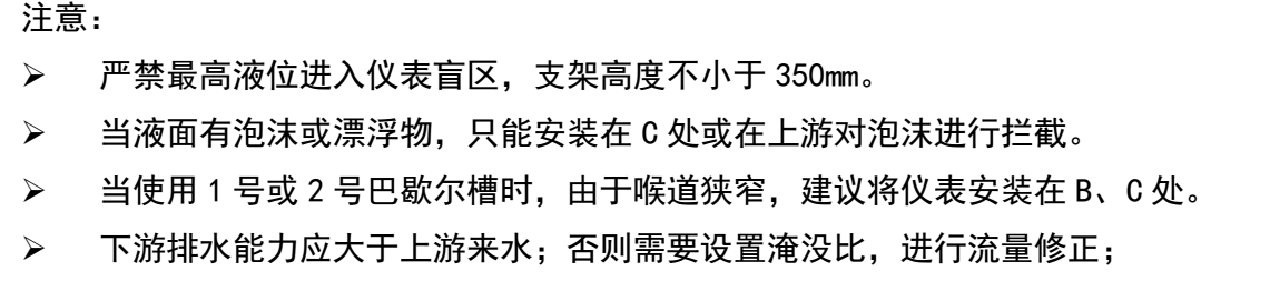 明渠流量計(jì)安裝位置注意事項(xiàng)