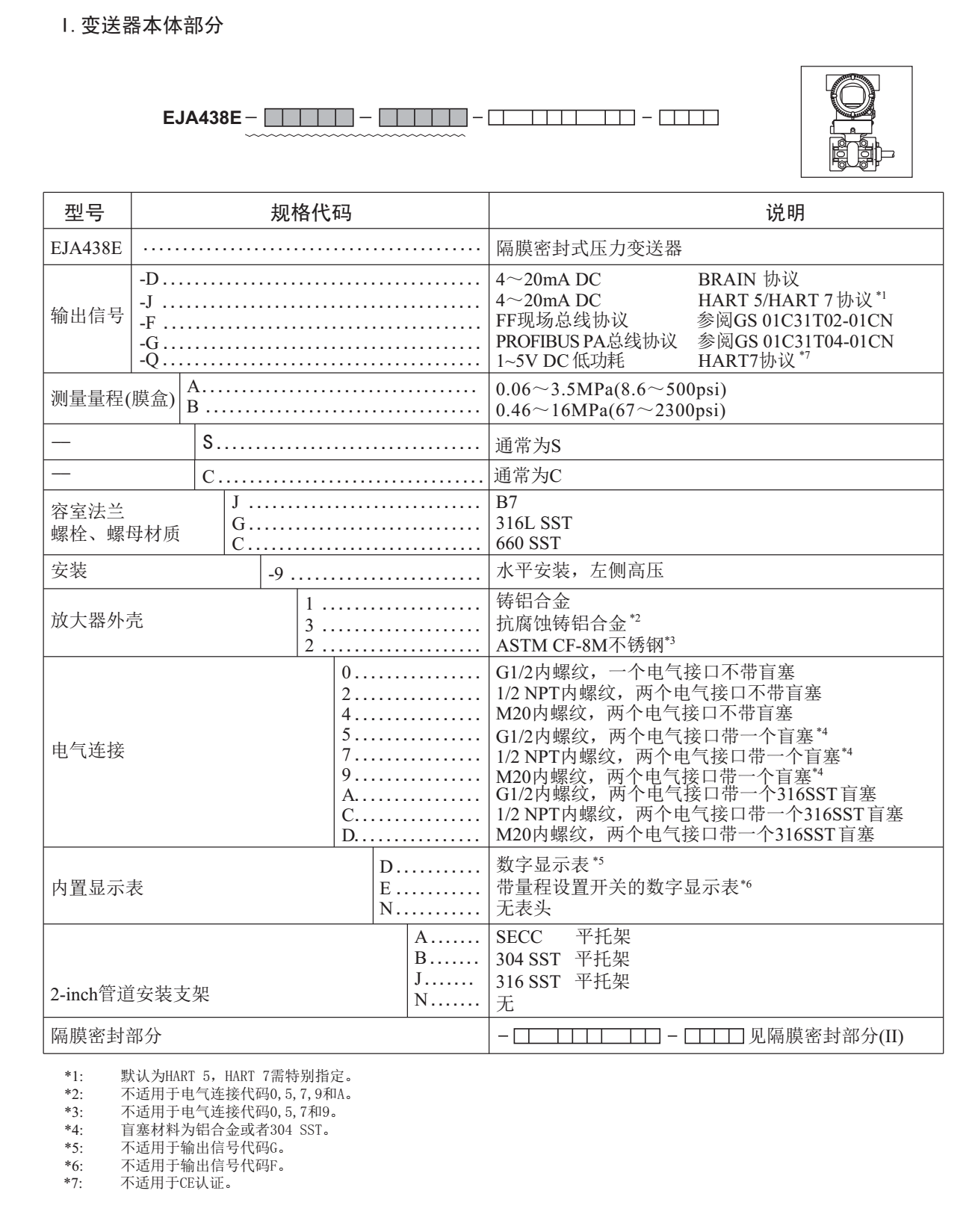 EJA438E/Z隔膜密封式壓力變送器變送器規(guī)格代碼