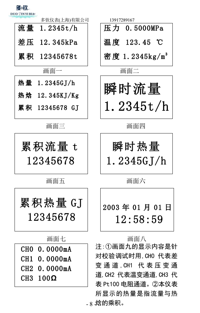 智能流量積算儀功能